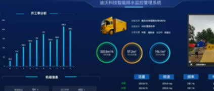 樹根互聯賦能耐普集團排水搶險車保障防汛搶險第一線