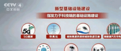 樹根互聯(lián) | 以新基建筑牢高質(zhì)量發(fā)展之基